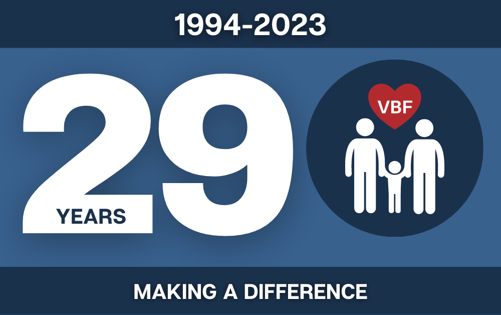 VBF Facebook Live with Dr. Ana Duarte Birthmark Philippines